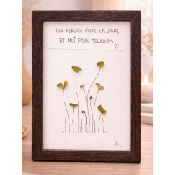 Cadre de décoration intérieure - Art mural - Seaglass