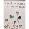 Cadre de décoration intérieure - Art mural - Seaglass